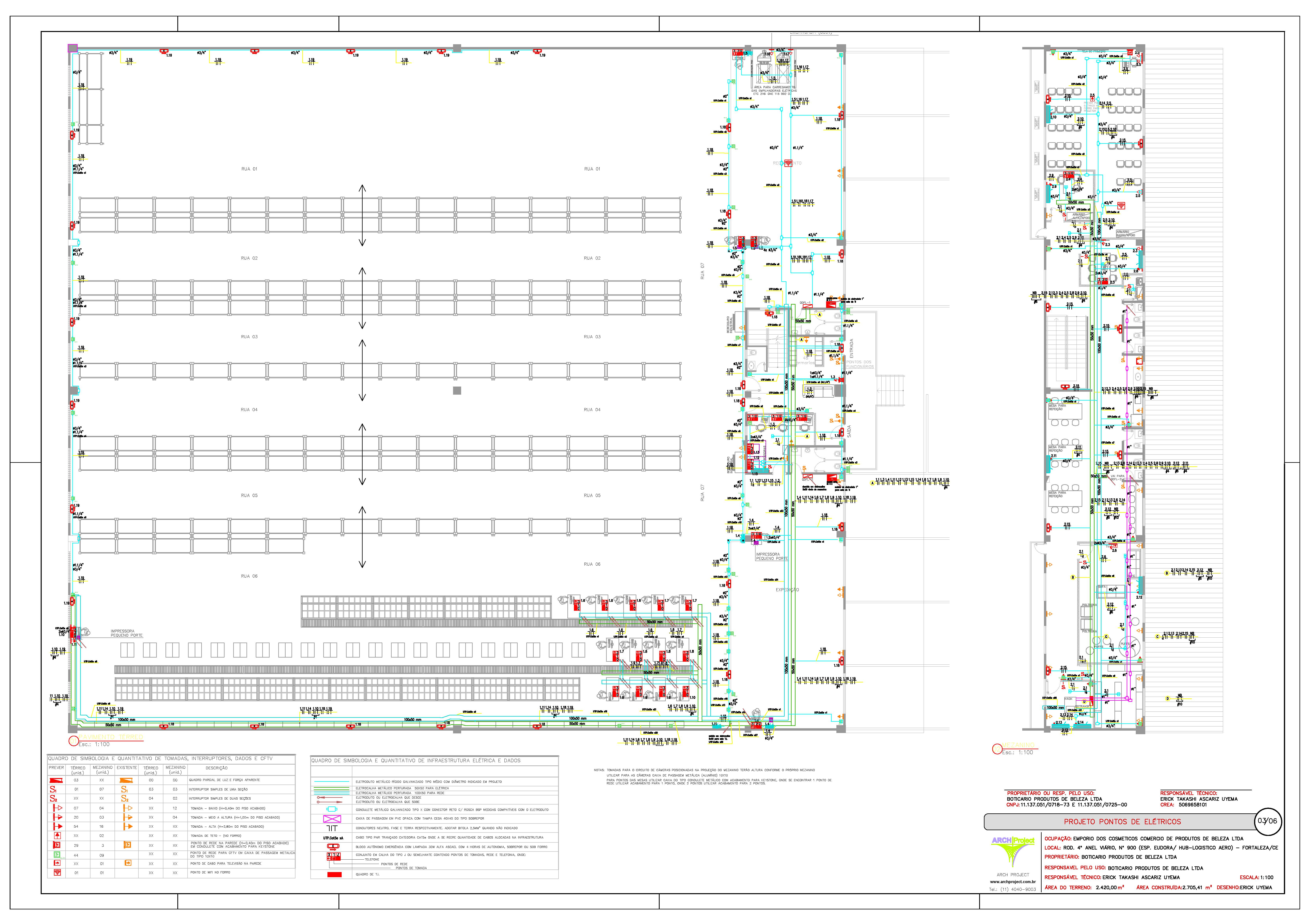 Descrição do Projeto 1
